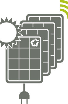 ready2use Quatro-Kit 1500 Watt Steckersolargerät