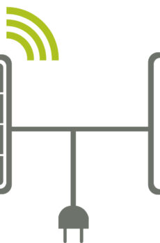 ready2use Hybrid-Ergänzungskit 3750 Watt Solargenerator mit 4,8 kWh Energiespeicher