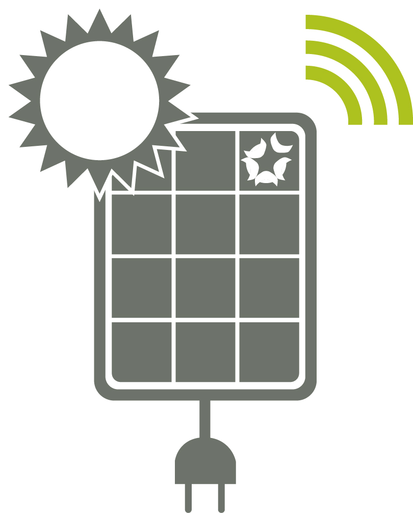 ready2use Mono-Ergänzungskit 375 Watt
