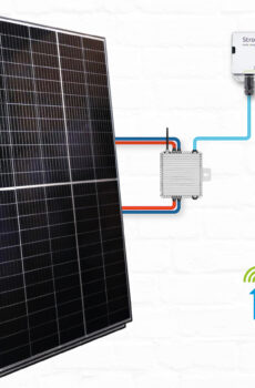 ready2use DUO Budget-Basis-Kit 820/600Watt Balkonkraftwerk Steckersolarger&auml;t Photovoltaik-Komplettanlage
