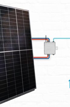 indielux DUO Basis-Kit 820/600Watt Balkonkraftwerk Steckersolarger&auml;t Photovoltaik-Komplettanlage